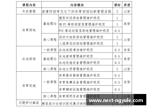 ng娱乐高校体育课程指导纲要解析