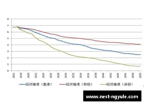 ng娱乐拉格朗日在美国发布新一轮股市调研报告，预测市场未来走势 - 副本